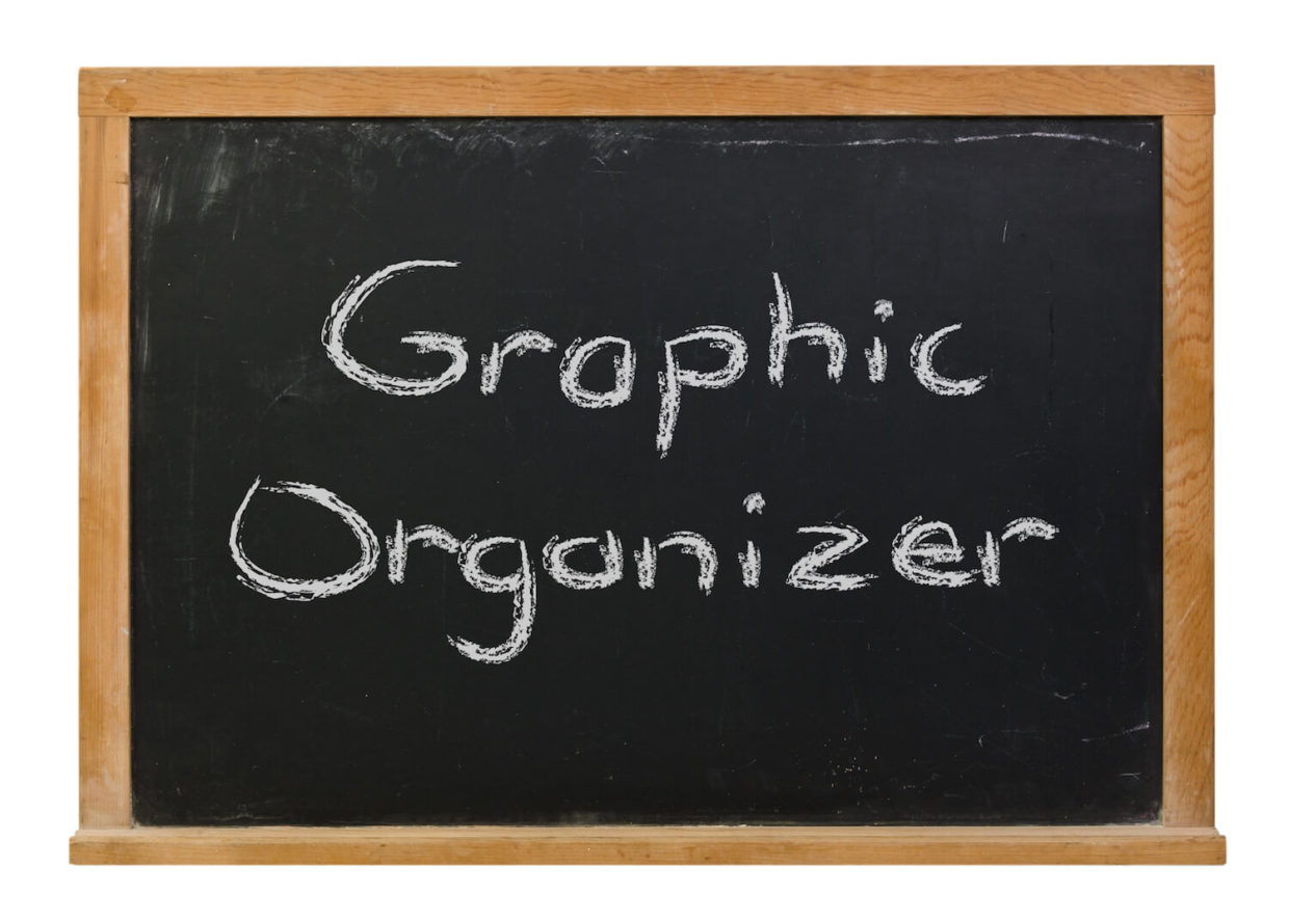What is a Graphic Organizer and How to Use it Effectively TeachHUB